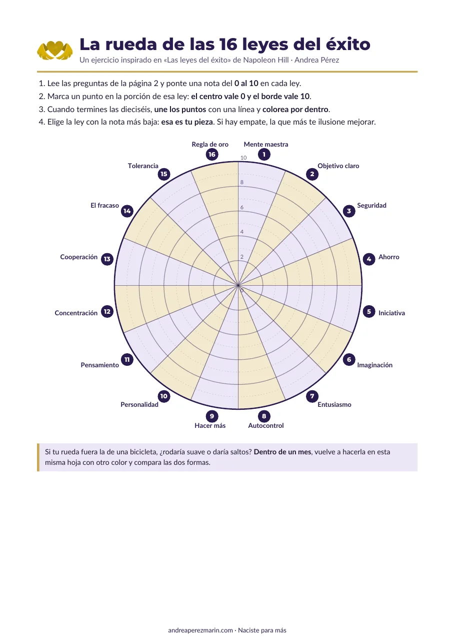 Portada de «La rueda de las 16 leyes»